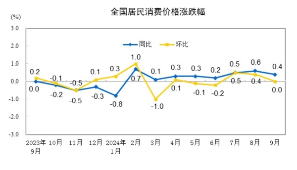 https://ltmall.oss-cn-shenzhen.aliyuncs.com/uploads/assets/images/{67E4DCB3-F2E3-4E3F-43E0-9EEBD733CCAA}.jpeg